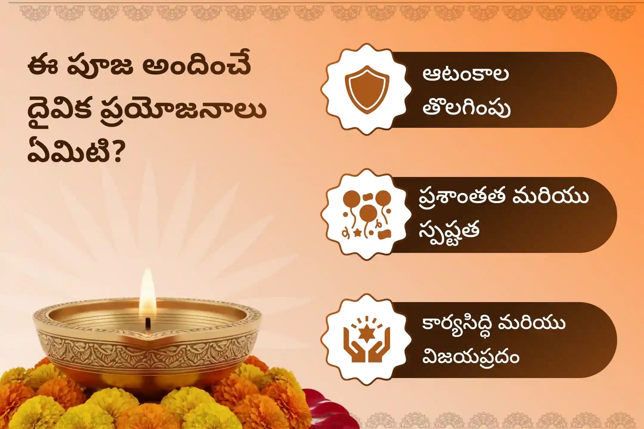 జీవితంలోని అన్ని అడ్డంకులను మరియు కష్టాలను తొలగించడానికి  సంకష్ట చవితి ప్రత్యేక గణపతి హోమంలో పాల్గొనండి.