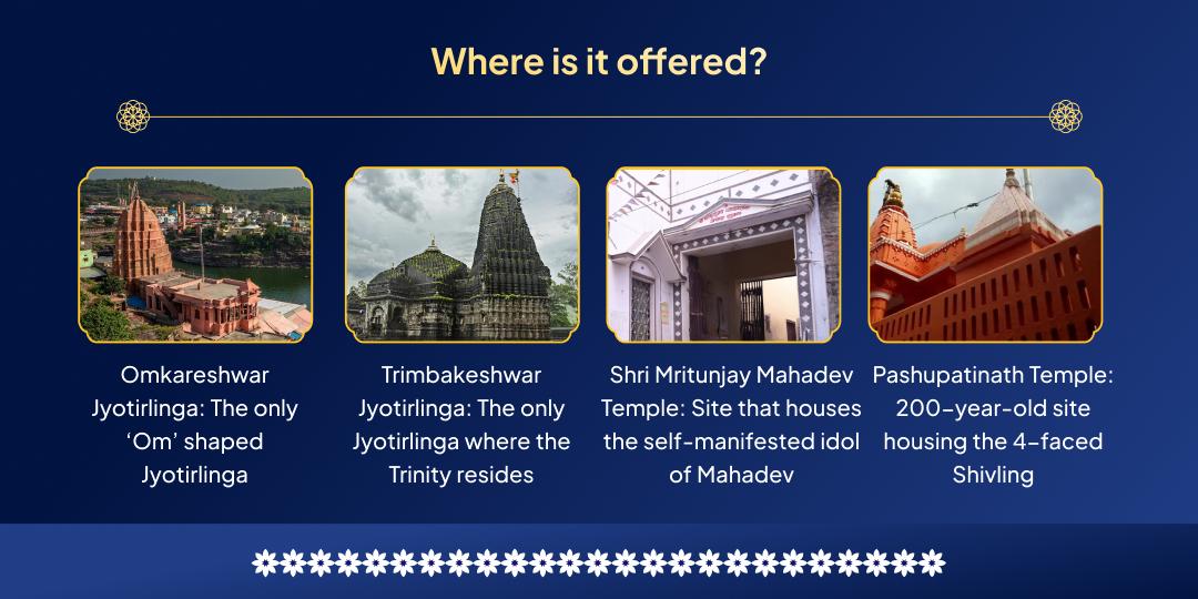 Maha Shivratri Nishit Kaal 4 Shivling Jal- Belpatra Abhishek