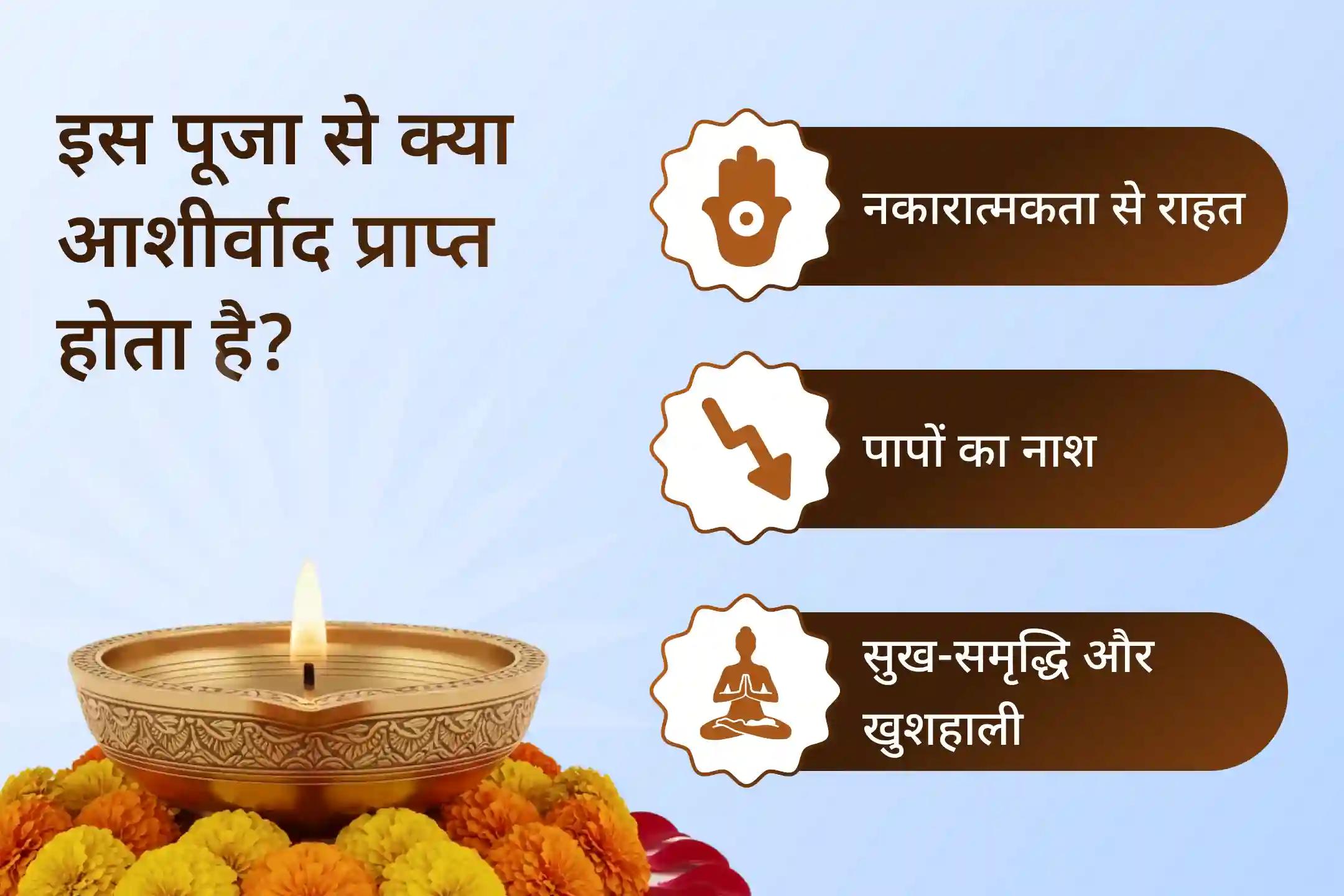 🔱 पिछले 7 जन्मों के पाप नाश और नकारात्मकता से राहत के लिए कालाष्टमी के दिन आयोजित विशेष काल भैरव आराधना में भाग लें 🕉️