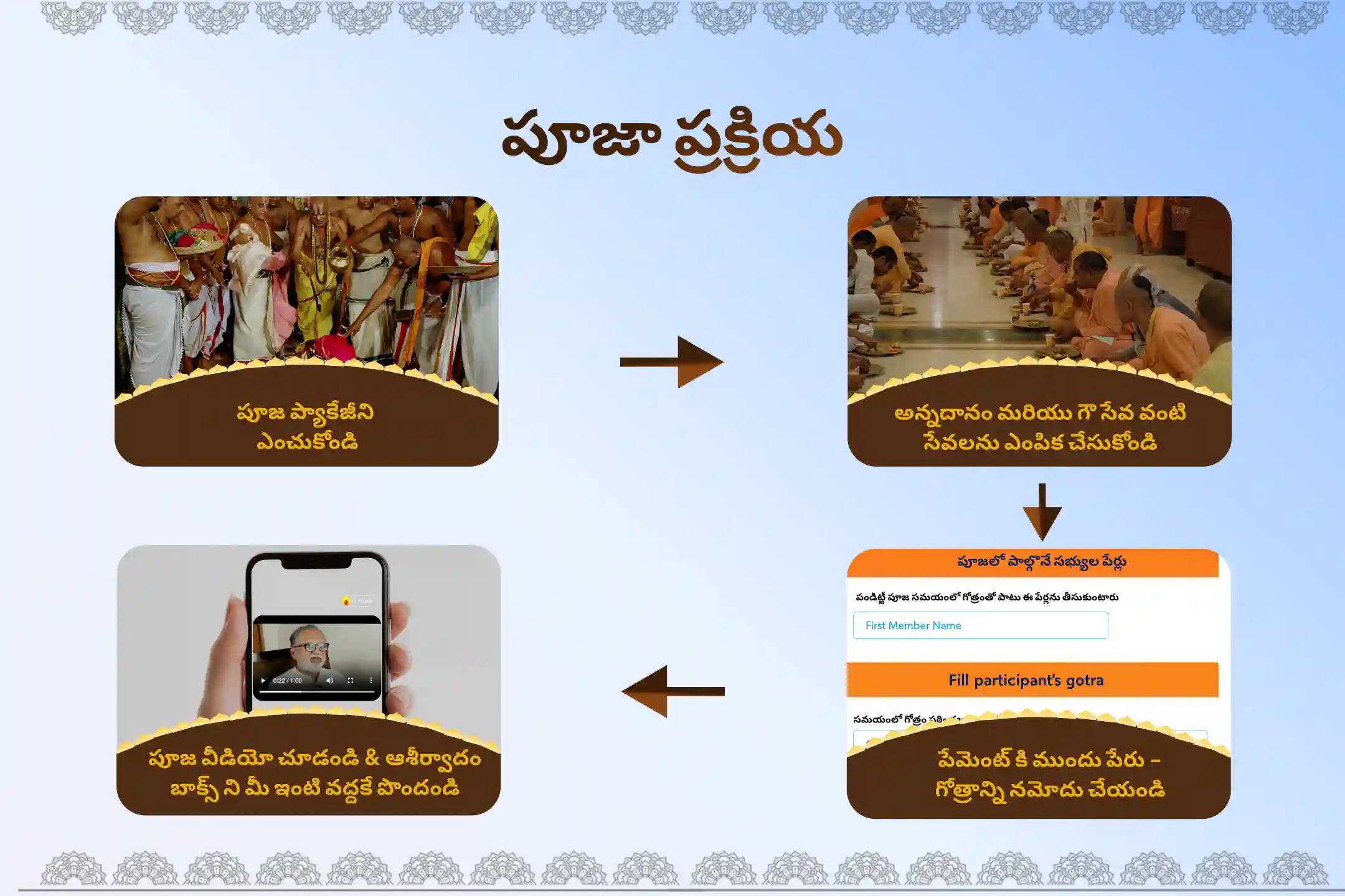 ఏలి నాటి శని కారణంగా ఏర్పడే ఆందోళన, ఆర్థిక సమస్యలు, కుటుంబ సమస్యల నుంచి ఉపశమనం పొందేందుకు మేషరాశి ఏలి నాటి శని శాంతి ప్రత్యేక శాంతి పూజలో పాల్గొనండి.