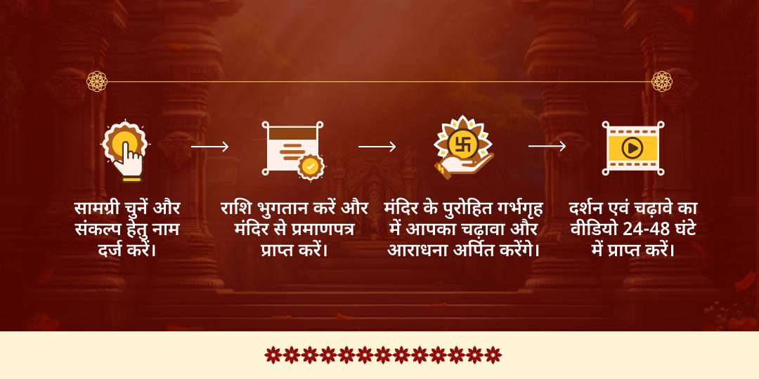 शुक्र गोचर राजयोग प्राप्ति महालक्ष्मी चढ़ावा एवं गजलक्ष्मी आराधना 