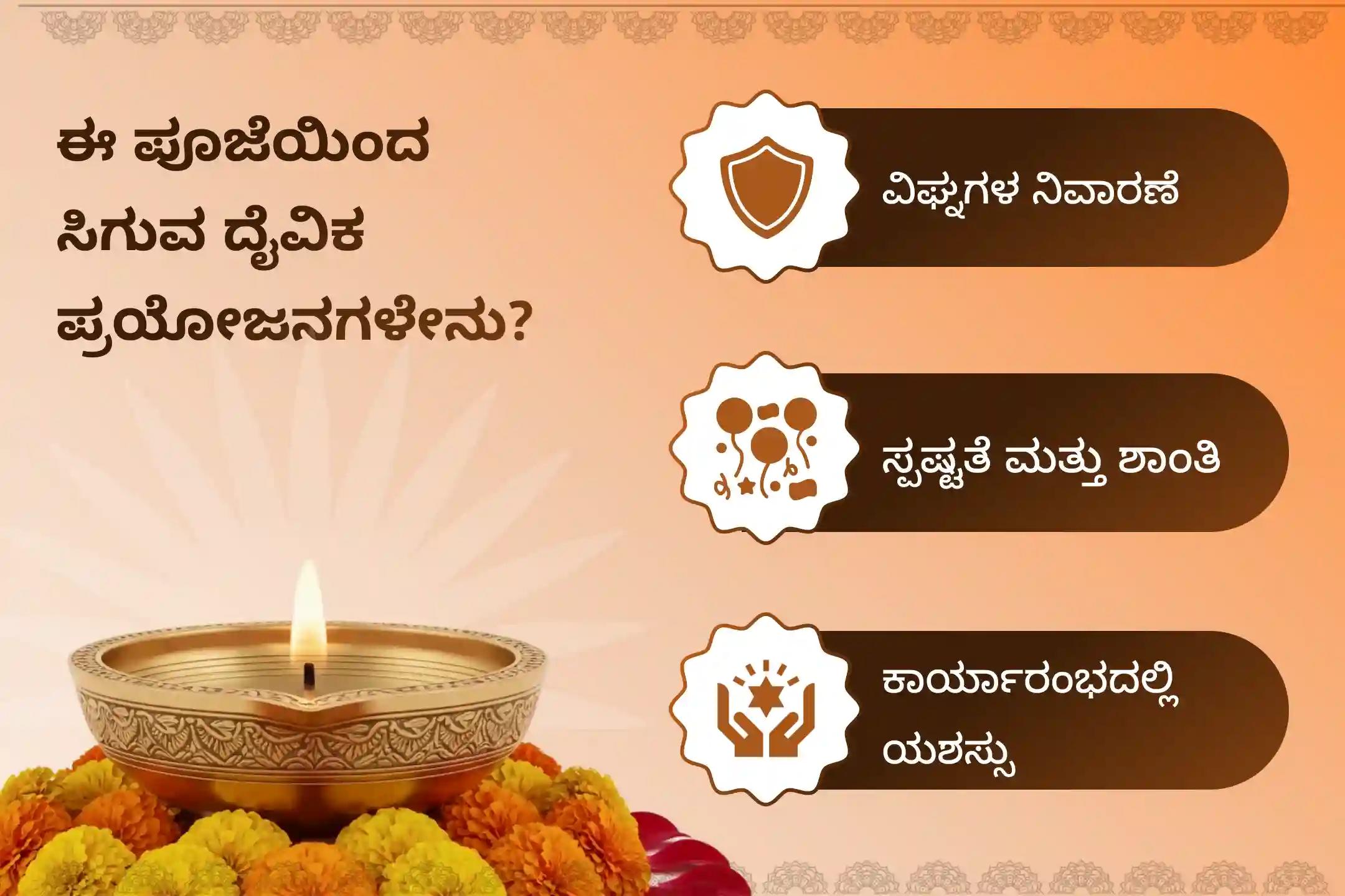 ಜೀವನದಲ್ಲಿನ ಎಲ್ಲ ಅಡೆತಡೆಗಳು ಮತ್ತು ಕಷ್ಟಗಳನ್ನು ನಿವಾರಿಸಲು ಗಣೇಶ ಚತುರ್ಥಿ ವಿಶೇಷ ಗಣಪತಿ ಹೋಮದಲ್ಲಿ ಭಾಗವಹಿಸಿ.