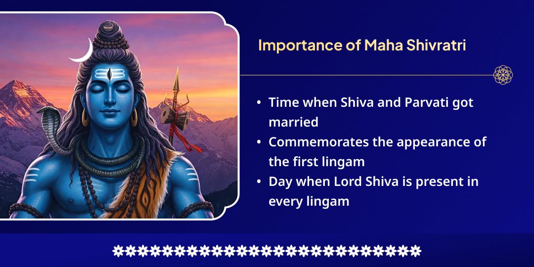 Maha Shivratri 4 Jyotirling Jal-Belpatra Abhishek