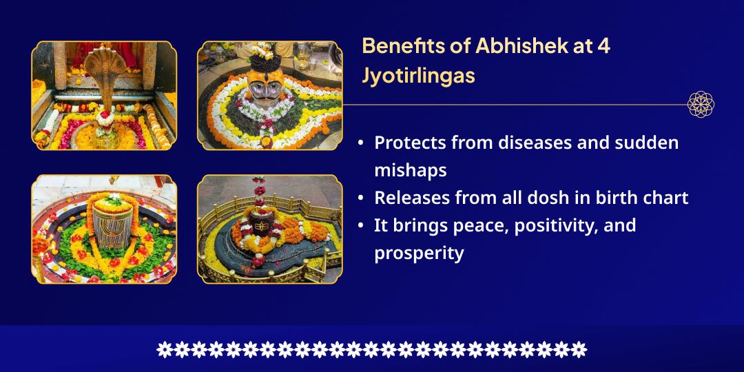 Maha Shivratri 4 Jyotirling Jal-Belpatra Abhishek