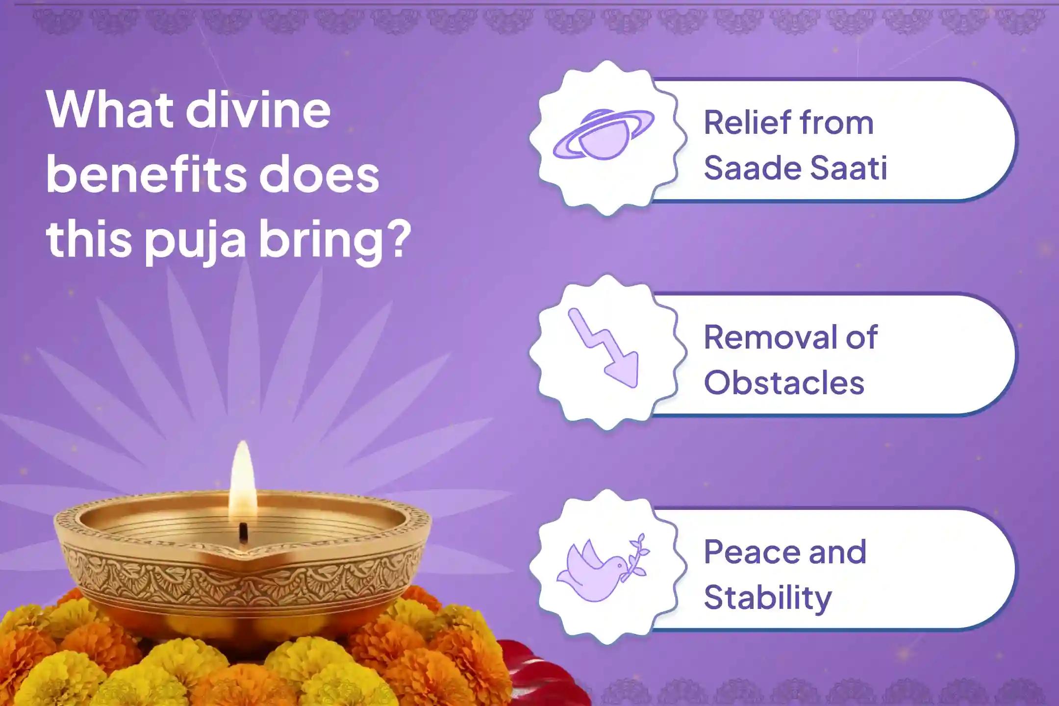 Participate in the Pisces (Meena) Shani Saade Saati Shanti Special Shani Saade Saati Shanti Puja for Pisces to seek relief from anxiety, money issues and family issues, which is caused by Shani Saade Saati.