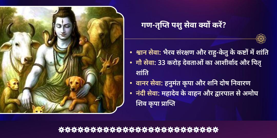 महाशिवरात्रि पशुपतिनाथ 'गण-तृप्ति' पशु सेवा महा संकल्प