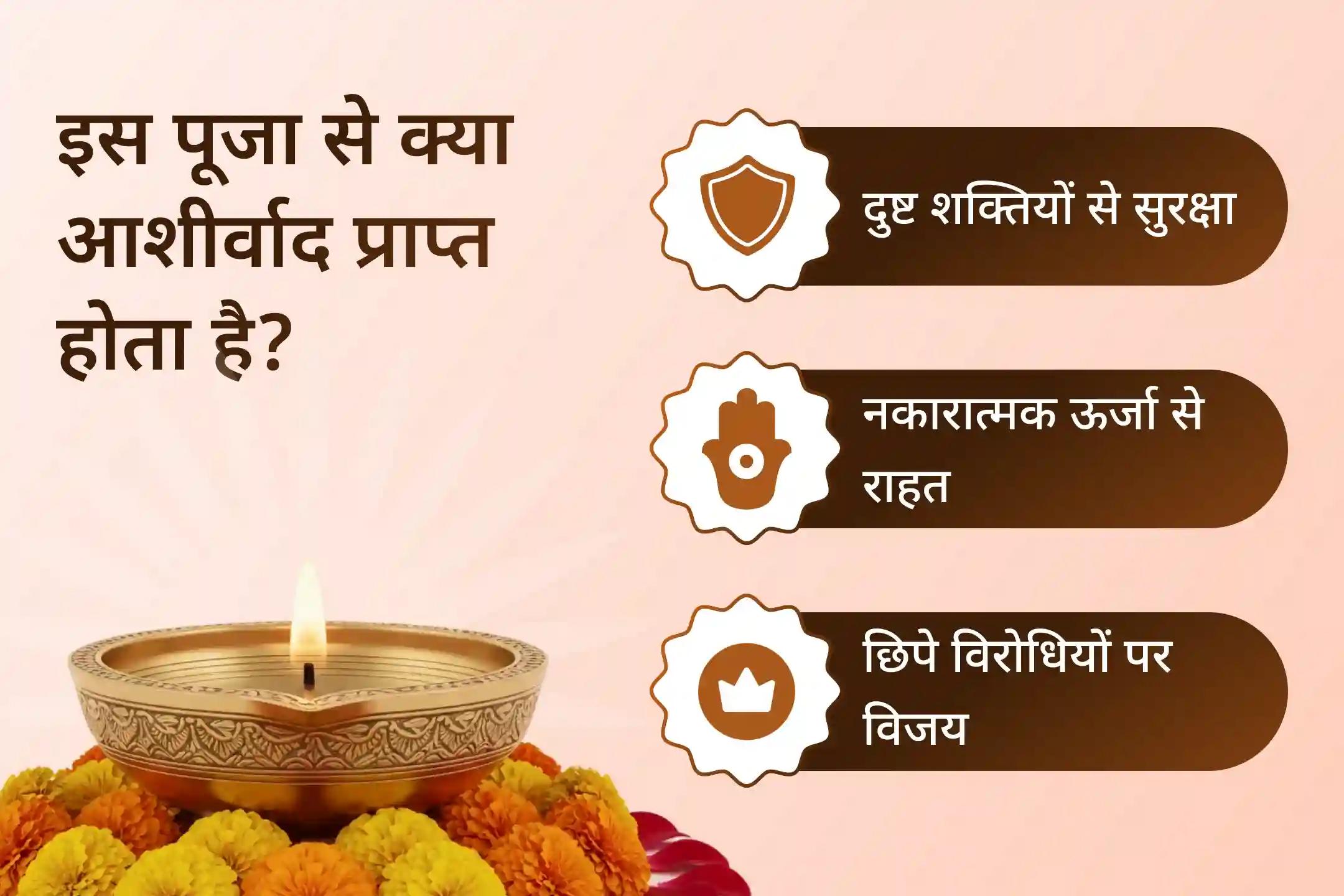 🛡️ माँ बगलामुखी-प्रत्यंगिरा की कृपा से बुरी शक्तियों और नकारात्मक प्रभावों को दूर करने और देवी की सुरक्षा का आशीर्वाद पाने के लिए 36 ब्राह्मणों द्वारा कराएं 1,25,000 बगलामुखी मूल मंत्र जाप और हवन 🔥🪷