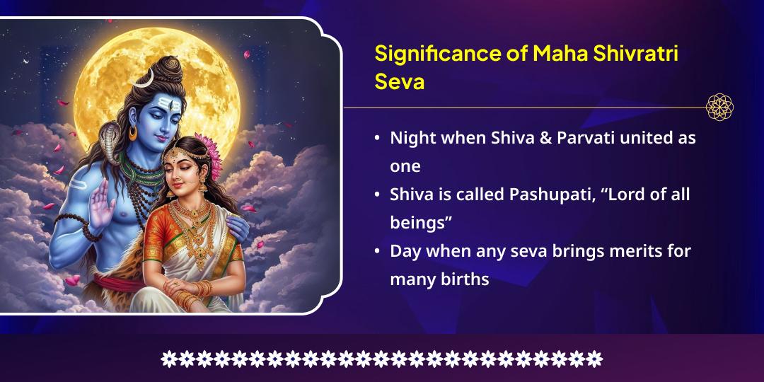 Maha Shivratri Pashupatinath 'Gana-Tripti' Pashu Seva Maha Sankalp