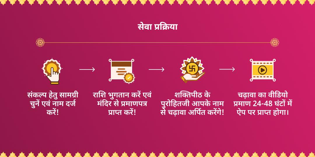 ललिता जयंती राजराजेश्वरी माँ ललिता चढ़ावा एवं आराधना 