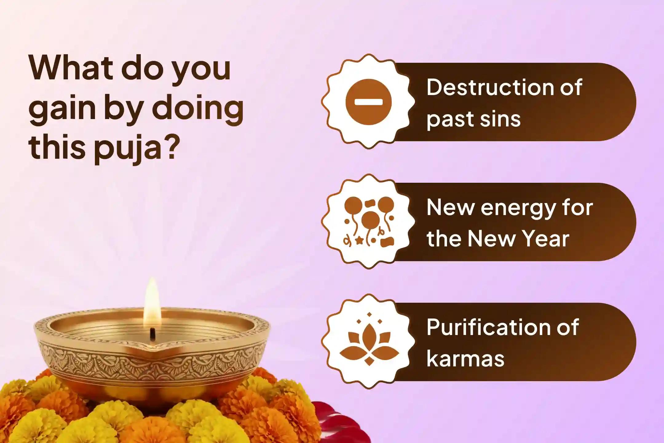 💫 Receive Lord Vishnu’s blessings this Ekadashi for inner purification and karmic cleansing 💫