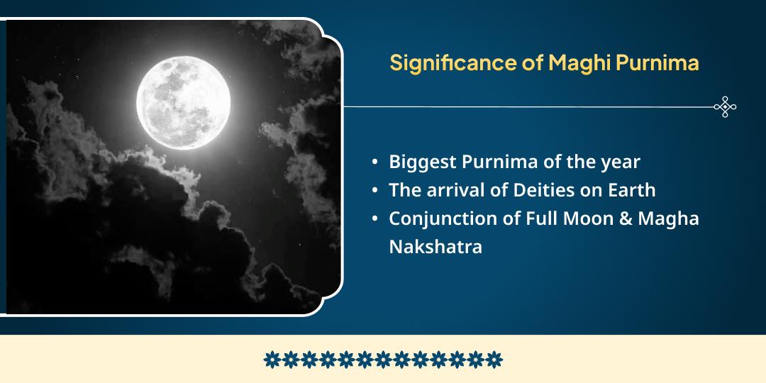 Maghi Purnima Triveni Sangam Satyanarayan Katha, Hawan and Sadhu Bhojan Seva