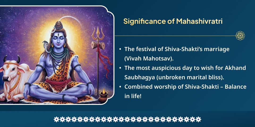 Mahashivratri Triyuginarayan Shiva-Parvati Vivah Mahotsav Path