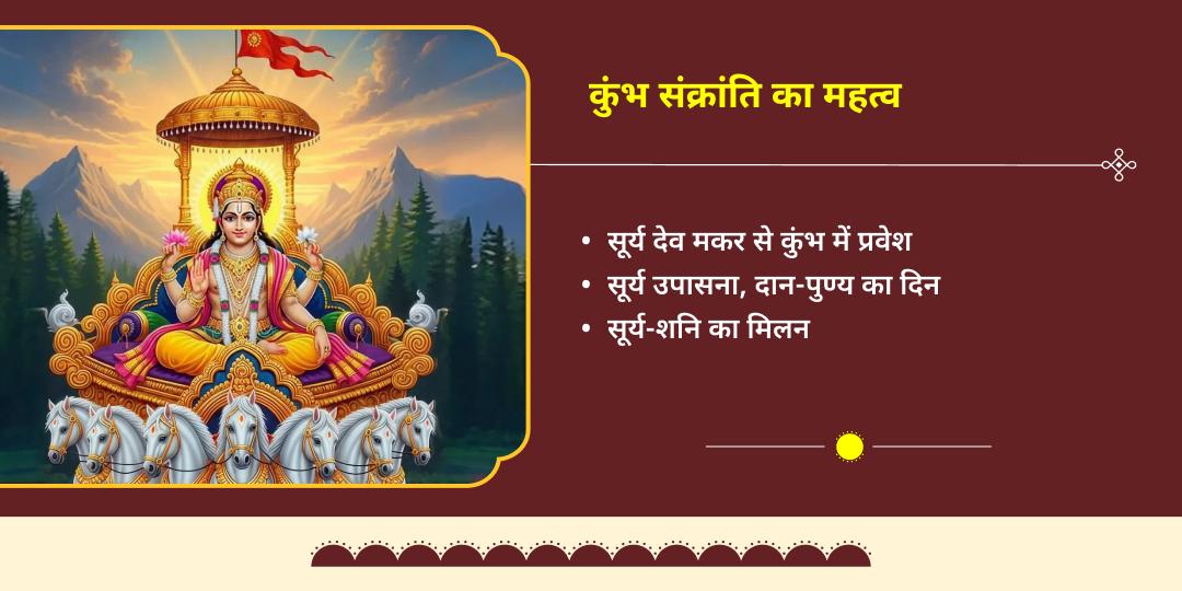 कुंभ संक्रांति विशेष सूर्य देव आराधना एवं ब्राह्मण सेवा 