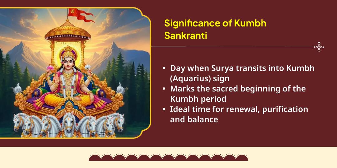 Kumbh Sankranti Special Surya Dev Aradhana & Brahmin Seva