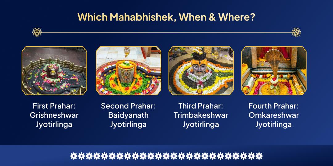 Mahashivratri 4 Prahars 4 Jyotirlingas Mahabhishek