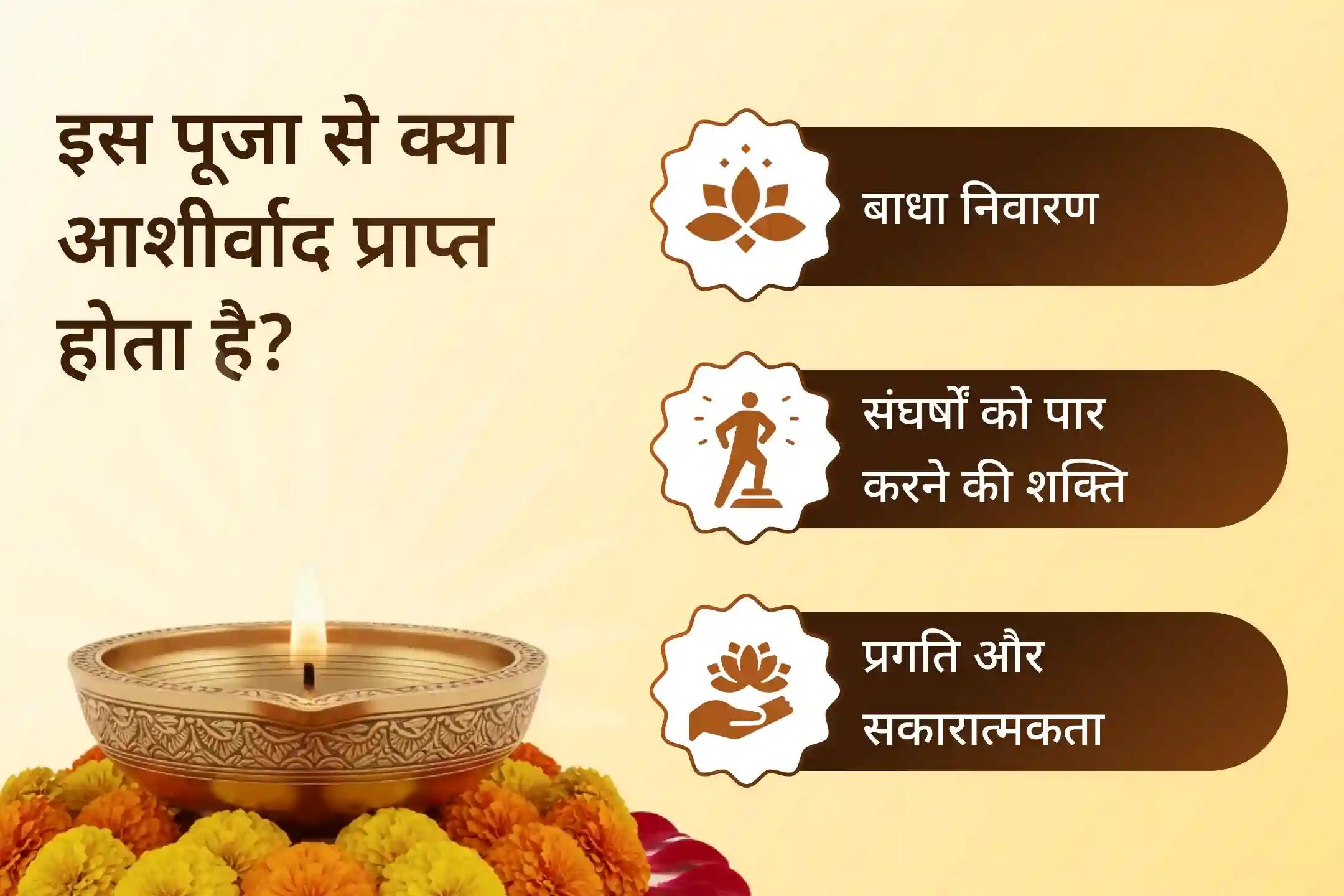 चारों तरफ परेशानियाँ? हर रास्ते पर बाधाएँ? 🤯 असहाय महसूस कर रहे हैं? 😟 चिंता छोड़िए 🙏 इस विशेष अनुष्ठान में भाग लें और भगवान गणेश की कृपा से हर बाधा का निवारण पाएँ। ✨🚩