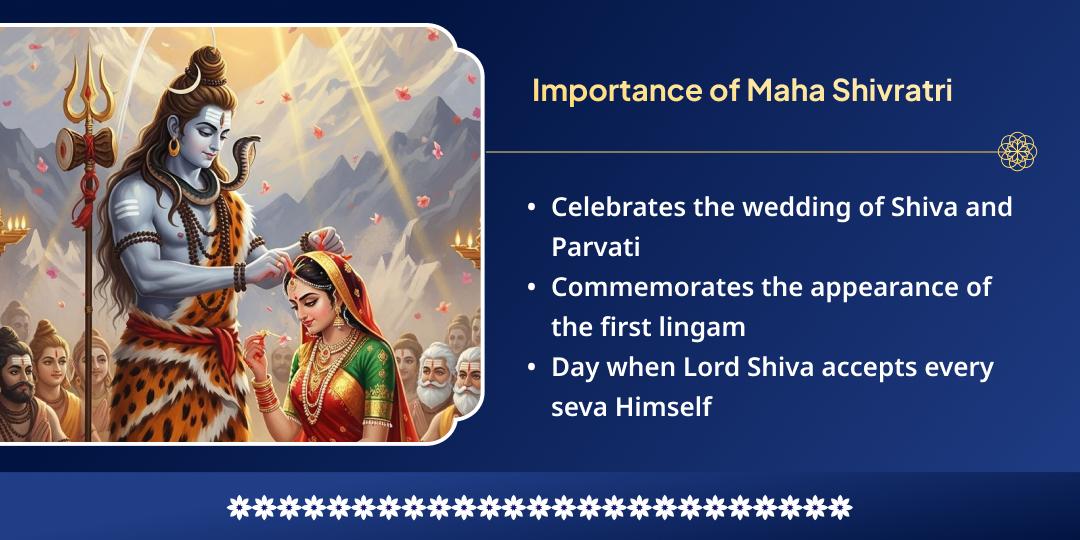 Maha Shivratri Mahakaal Nagri Ujjain Mahaseva