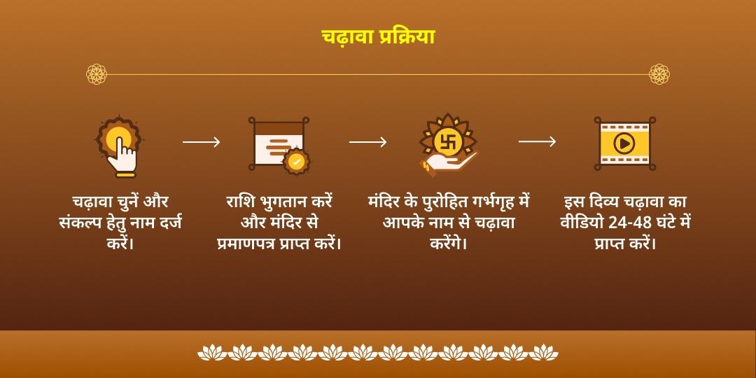 विजया एकादशी 3 देव विष्णु-खाटू-श्री राम चढ़ावा 