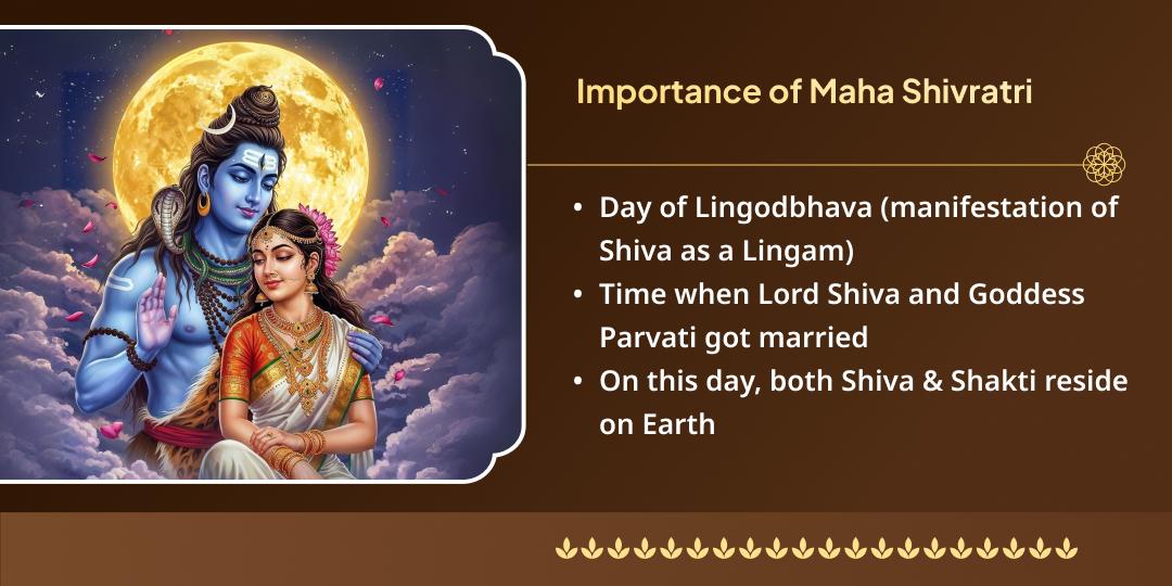 Maha Shivratri Baidyanath Dham Shiv-Parvati Gathbandhan