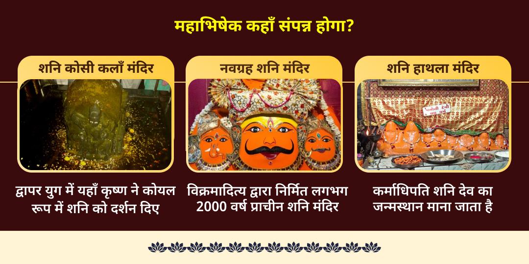 शनि प्रदोष महा शिवरात्रि कर्म चक्र शांति शिव-शनि महाभिषेक 