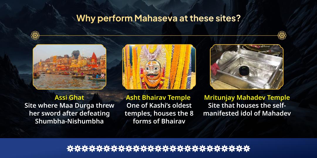 Maha Shivratri Moksha Nagri Kashi Mahadev Raksha Prapti Mahaseva