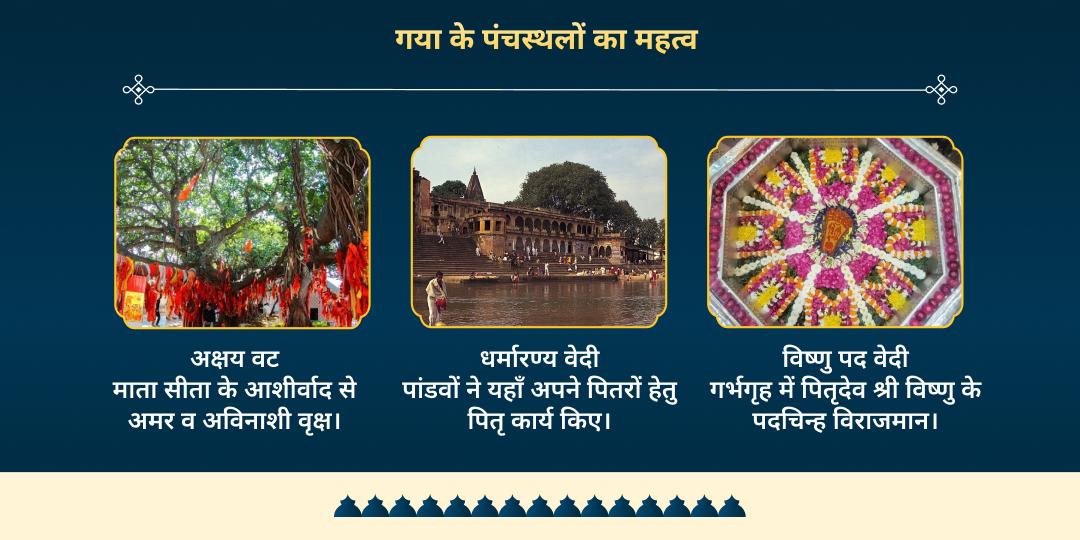 फाल्गुन अमावस्या-सूर्य ग्रहण महायोग गया पंच मुक्ति स्थल चढ़ावा, हवन, पंडा एवं तर्पण सेवा