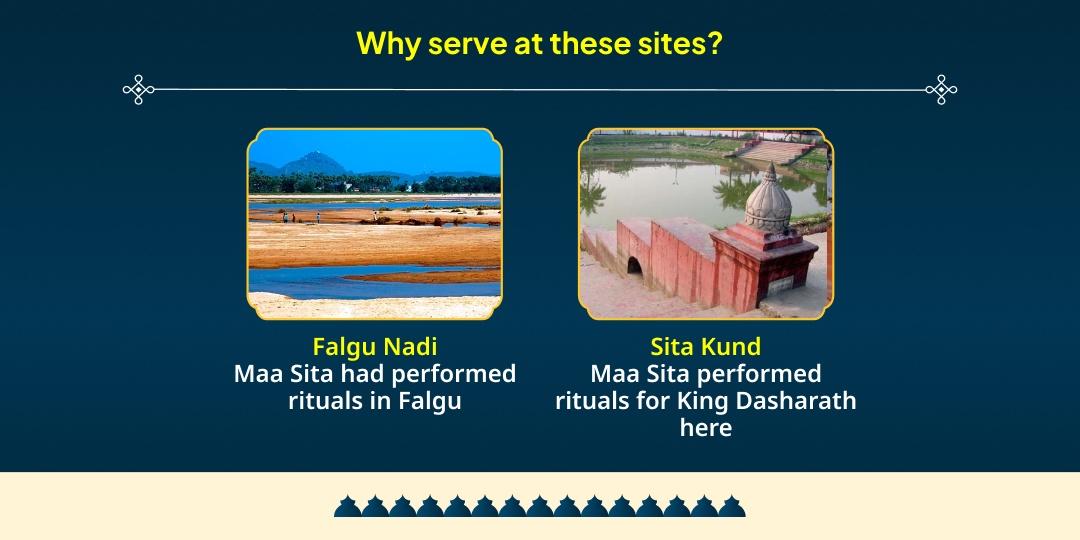 Phalgun Amavasya Surya Grahan Mahayog Gaya 5 Mukti Sthal Chadhava, Hawan, Tarpan, Panda & Deepdaan 