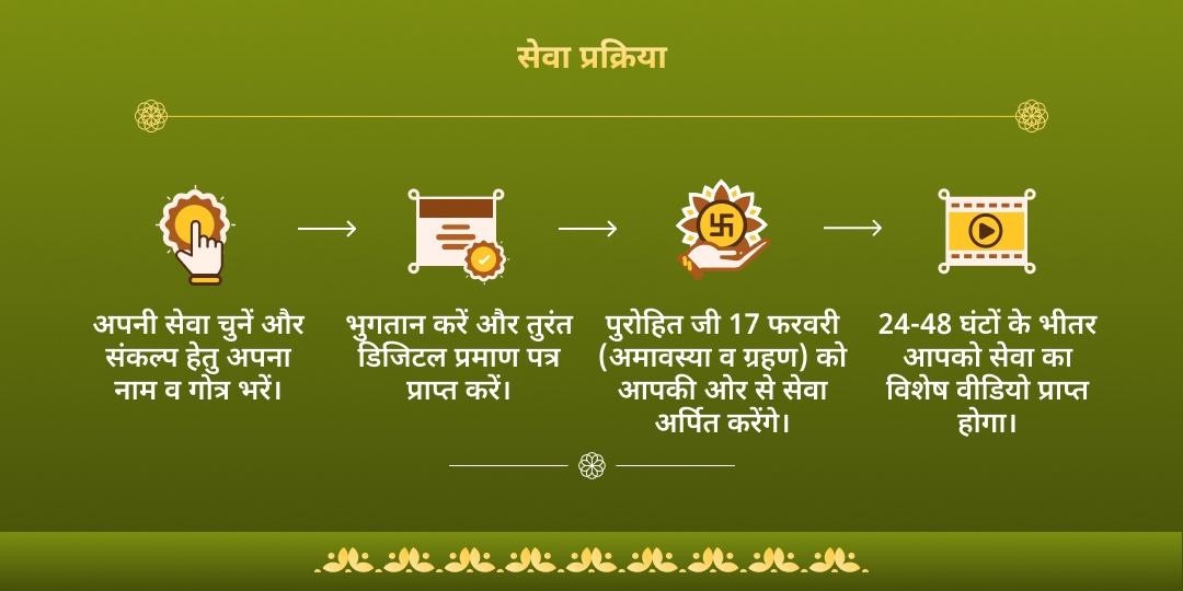 फाल्गुन अमावस्या मोक्षपुरी मथुरा गौ और ब्राह्मण सेवा