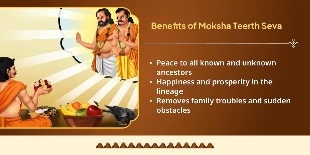 Phalgun Amavasya Pitru Dosh Shanti 4 Moksha Teerth Tarpan, Panda-Brahmin and Gau Seva