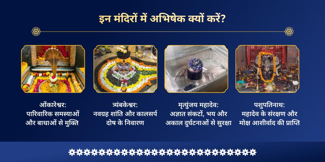 महा शिवरात्रि निशीथ काल 4 शिवलिंग जल-बेलपत्र अभिषेक 