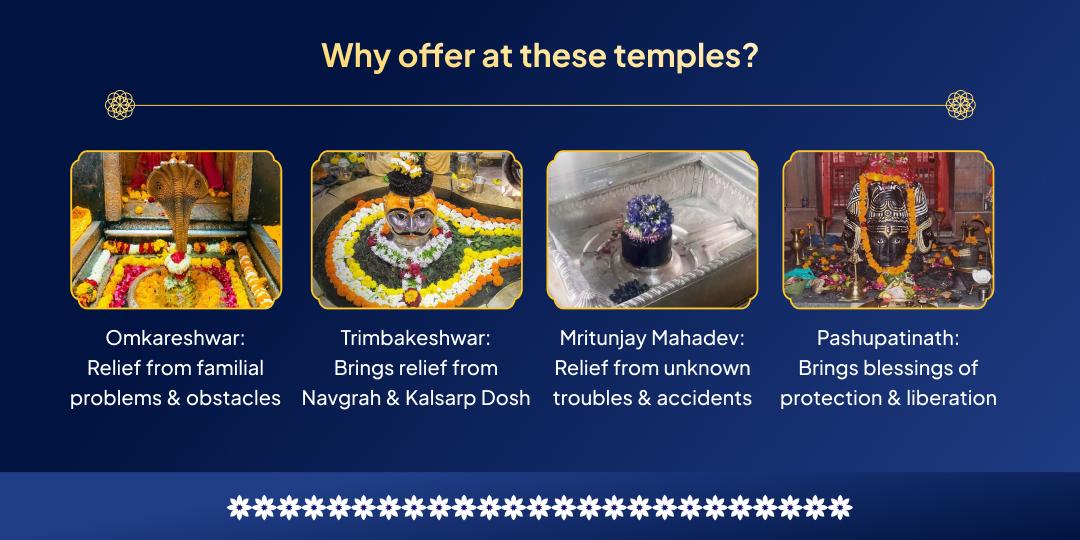 Maha Shivratri Nishit Kaal 4 Shivling Jal- Belpatra Abhishek