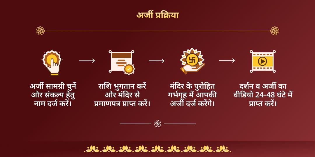 लक्खी फाल्गुनी मेला श्याम बाबा शीश दान स्थल चुलकाना धाम अर्जी संकल्प (21 फ़रवरी - 28 फ़रवरी) 