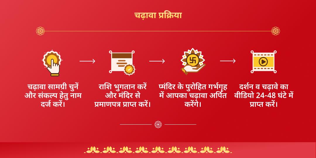 लक्खी फाल्गुनी मेला 2026 खाटू श्याम चढ़ावा संकल्प (21 फ़रवरी - 28 फ़रवरी) 