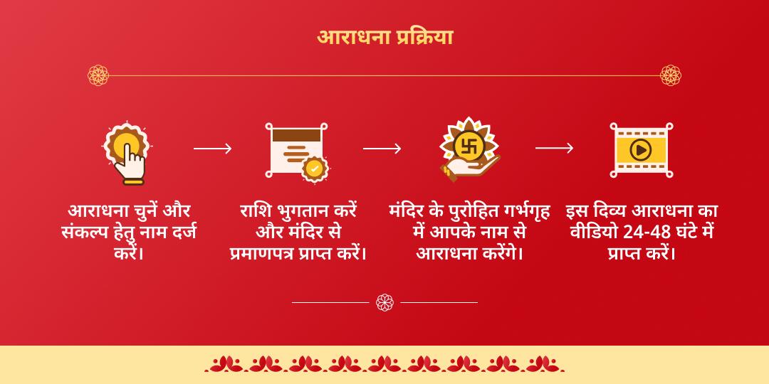 फाल्गुनी एकादशी खाटू श्याम संपूर्ण आराधना चढ़ावा, अखंड ज्योति पाठ, हवन एवं अभिषेक