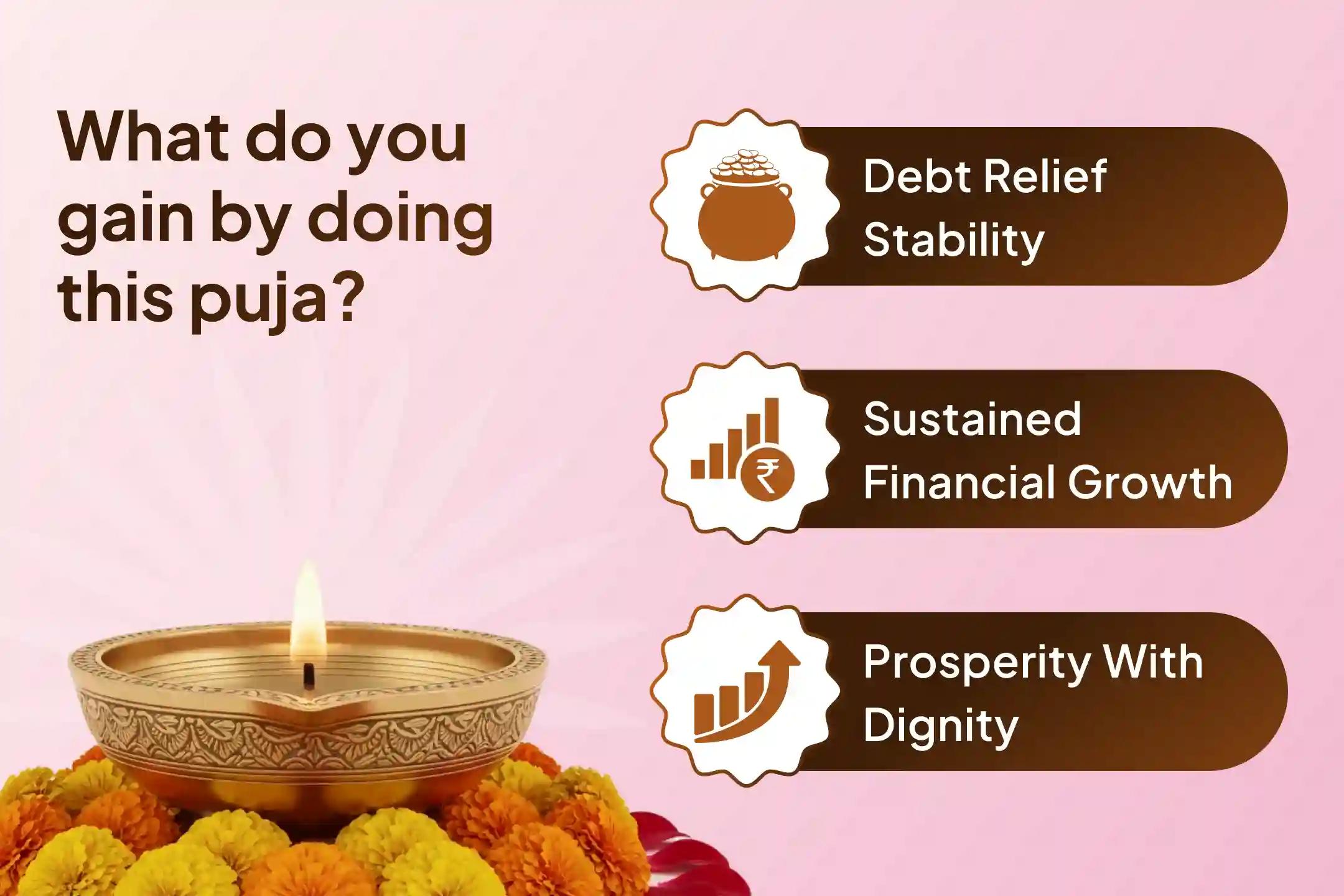 Not just to invite Maa Lakshmi into your life, but to politely pray for her stay forever - invoke the grace of Maa Kamalatmika, the tantric form of Lakshmi, and attain lasting prosperity. 💰