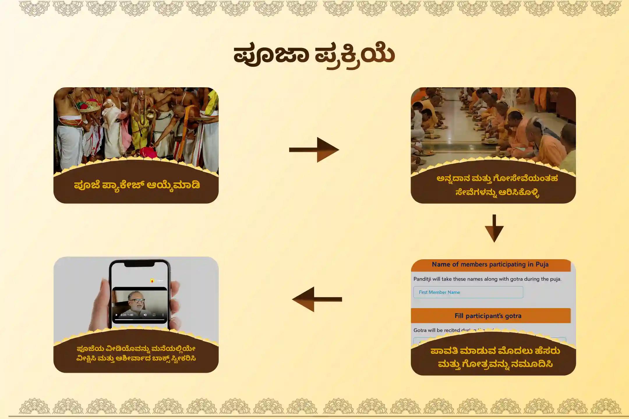 ಜೀವನದಲ್ಲಿ ಸಂಪತ್ತಿನ ಸಮೃದ್ಧಿ ಮತ್ತು ಆನಂದದ ಆಶೀರ್ವಾದವನ್ನು ಪಡೆಯಲು ಶುಕ್ರವಾರ ಲಕ್ಷ್ಮಿ ಪೂಜಾ ವಿಶೇಷ 11,000 ಮಹಾಲಕ್ಷ್ಮಿ ಮಂತ್ರ ಜಪ  ಮತ್ತು ಹೋಮದಲ್ಲಿ ಭಾಗವಹಿಸಿ