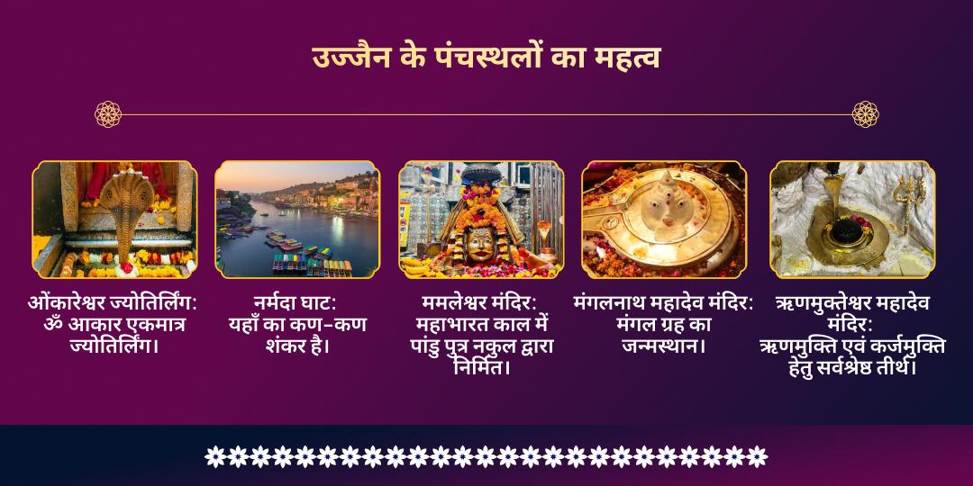 महाशिवरात्रि महाकाल नगरी उज्जैन पंच स्थल शिव महा आराधना