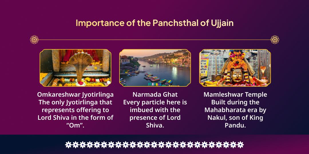 Maha Shivratri Mahakal Nagri Ujjain 5 Sthal Shiv Maha Aradhana