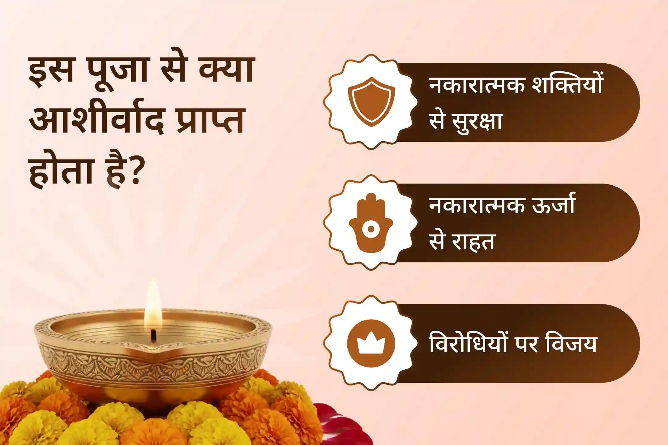 🛡️ मां बगलामुखी–प्रत्यंगिरा की कृपा से नकारात्मक शक्तियों से सुरक्षा का आशीर्वाद पाएं, 36 ब्राह्मणों द्वारा 1,25,000 मूल मंत्र जाप और हवन का दिव्य अवसर।