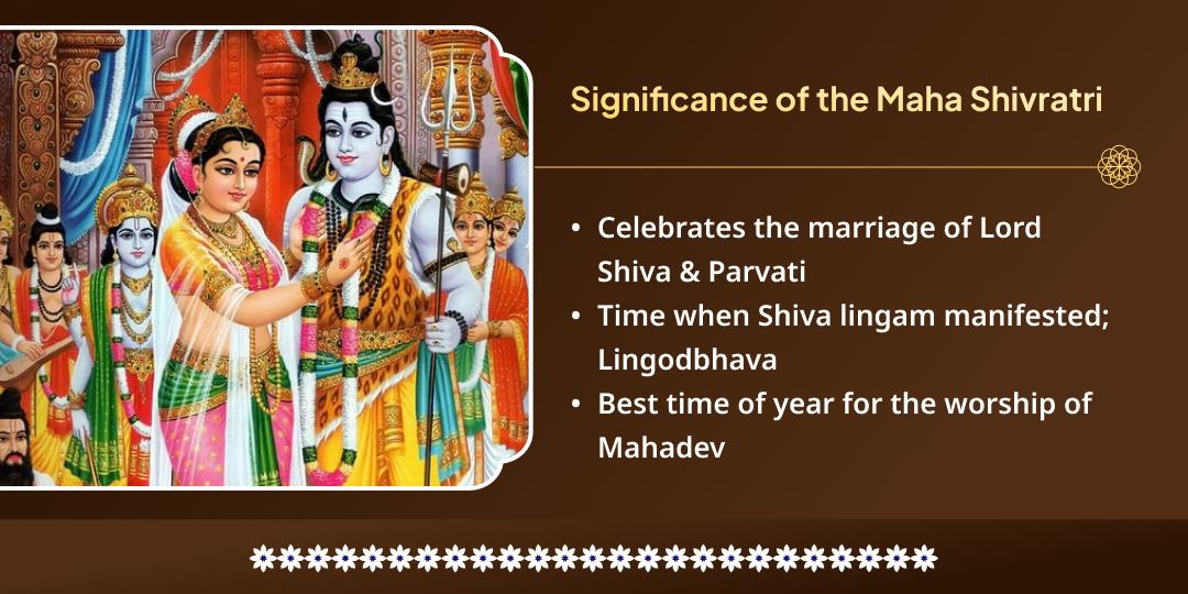 Maha Shivratri Special Rin Mukteshwar Temple Chadhava