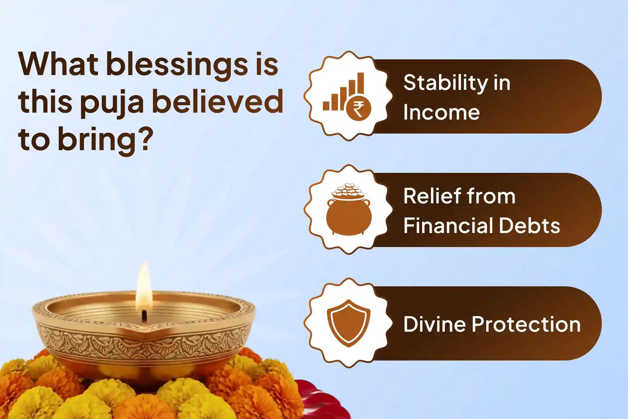 🕉️ Debt is not always financial - it is often karmic. Invoke Swarnakarshan Bhairav in Kashi for relief, protection, and stable income.
