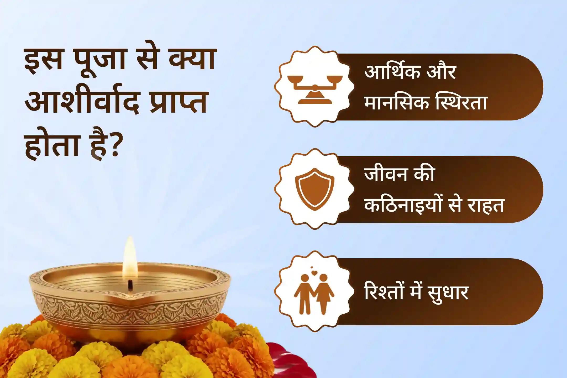 🪔 यदि शनि के प्रभाव से परेशानियाँ बढ़ती जा रही हैं, तो शनि देव को प्रसन्न कर उनकी विशेष कृपा पाने का समय है। शनि के प्रकोप और साढ़ेसाती से राहत के लिए 4 इन 1 शनि शांति विशेष अनुष्ठान कराएं।
