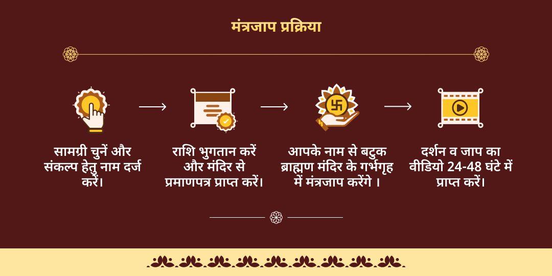 फाल्गुन एकादशी 11 बटुक ब्राह्मणों द्वारा 108 बार खाटू श्याम बीज मंत्र जाप 