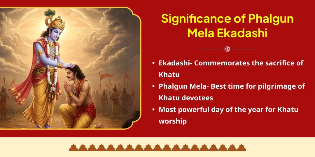 Phalgun Mela Ekadashi Khatu Shyam 51 Kg Savamani Prasad Contribution & Home Delivery