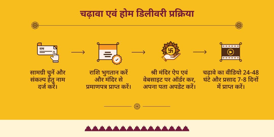 फाल्गुन मेला एकादशी अभिमंत्रित मोरछड़ी एवं बेसन लड्डू प्रसाद होम डिलीवरी 