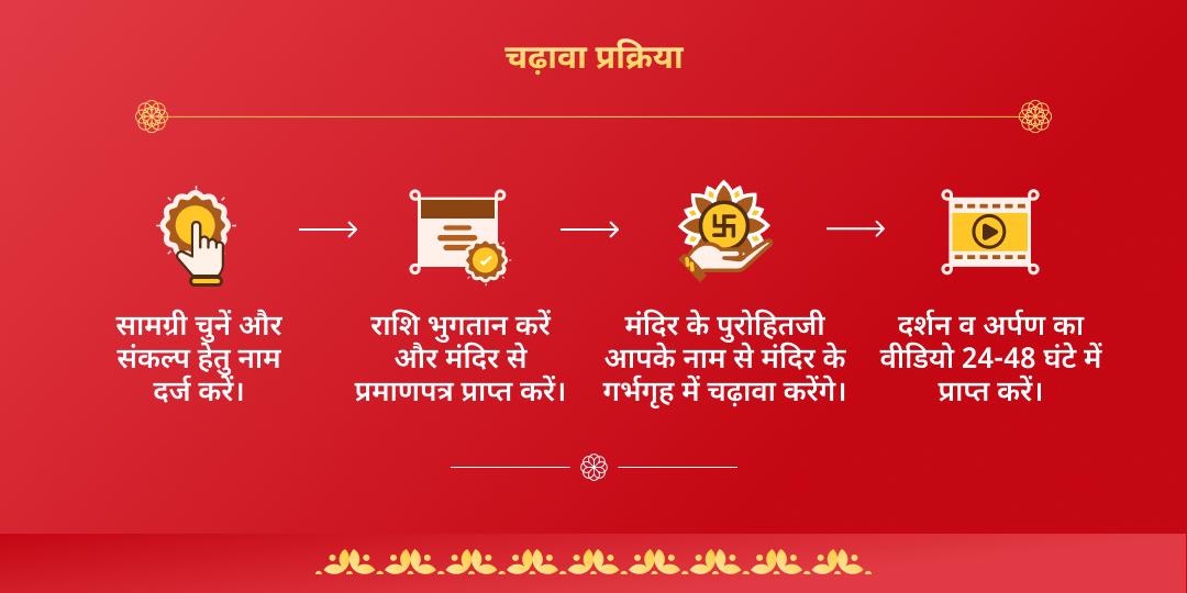 फाल्गुन एकादशी हारे का सहारा खाटू श्याम 2 मंदिर चढ़ावा  