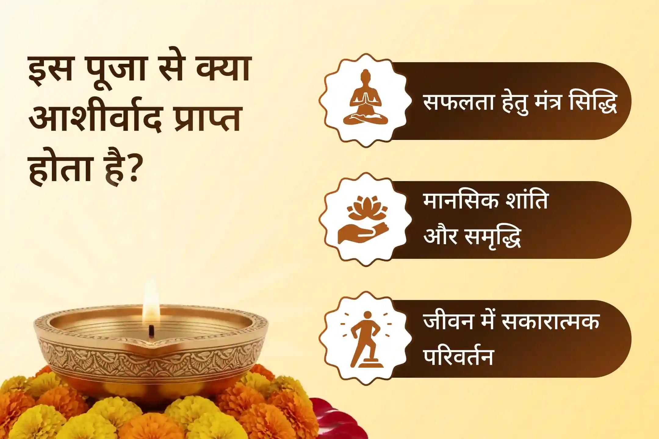 🌕 चंद्र ग्रहण के इस दुर्लभ संयोग में 111 ब्राह्मणों द्वारा 21 लाख पंचाक्षरी मंत्र जाप, नकारात्मकता से राहत और धन, करियर व परिवार में संतुलन पाने का दिव्य अवसर।