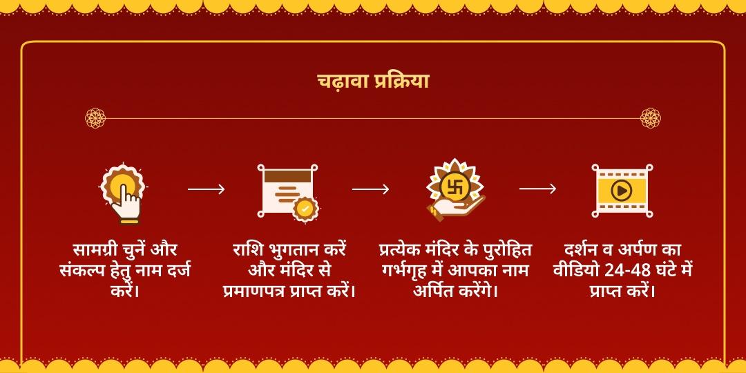 फाल्गुन मेला एकादशी श्याम दरबार चढ़ावा लगाना सेवा 