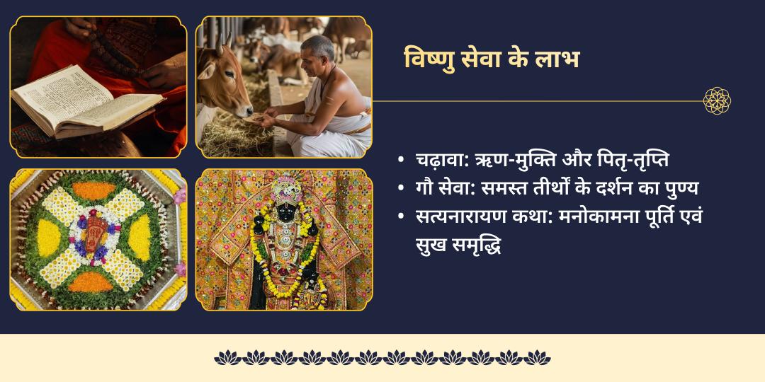 फाल्गुन पूर्णिमा गया-मथुरा विष्णु सत्यनारायण कथा, चढ़ावा एवं गौ सेवा 