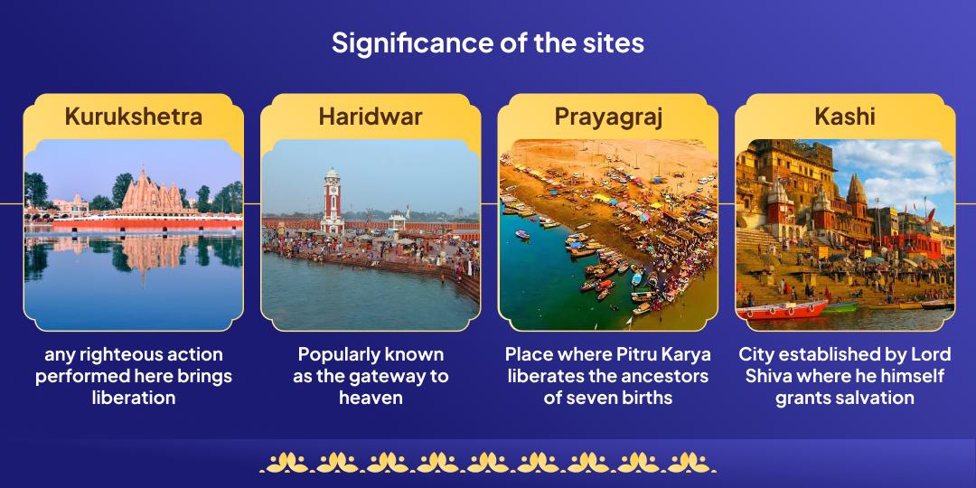 Purnima-Chandra Grahan Chatur-Teerth Moksha Kaal Deepdaan & Seva